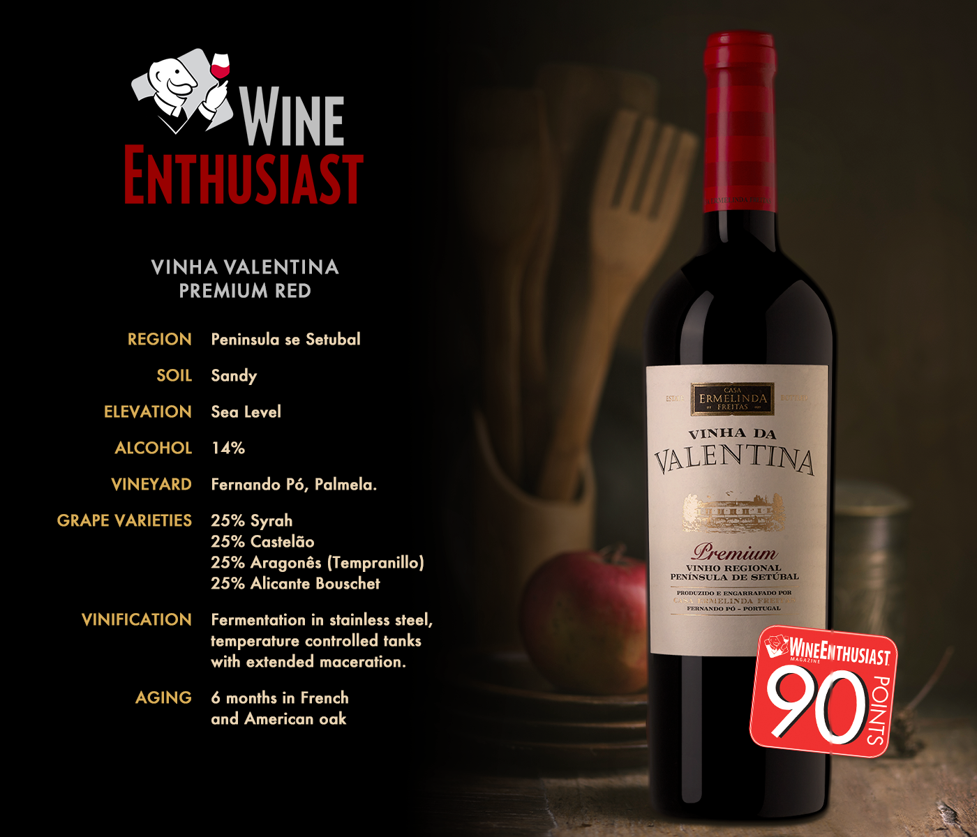 Vinha da Valentina Premium Red awarded as one of Wine Enthusiast's 'Best Buys'